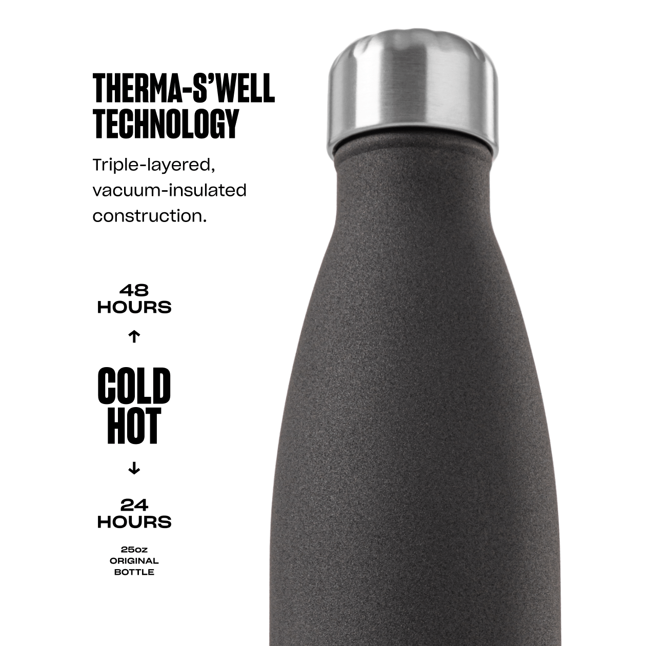 original-bottle-25oz-h7 25ozOriginalBottlesTherma-S_wellInfographic.png